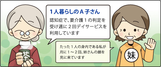 事例イラスト01