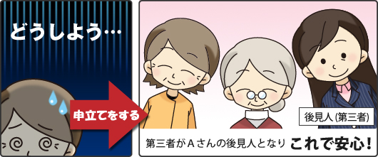 事例イラスト3